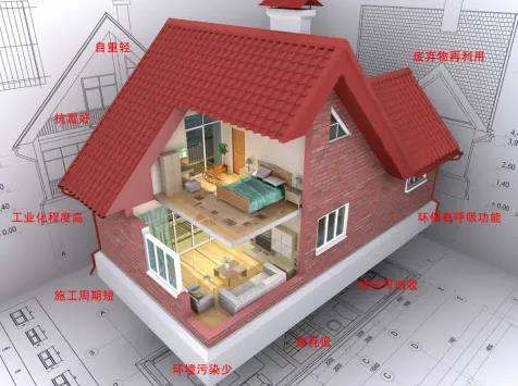 詳細(xì)講解鄭州結(jié)構(gòu)設(shè)計(jì)的基礎(chǔ)原理！